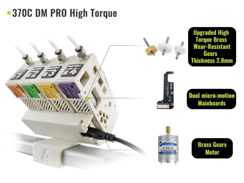 BMCU 370C DM PRO