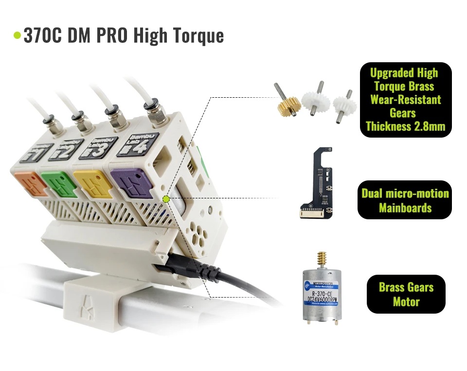 BMCU 370C DM PRO - Free 3D Print Model - MakerWorld