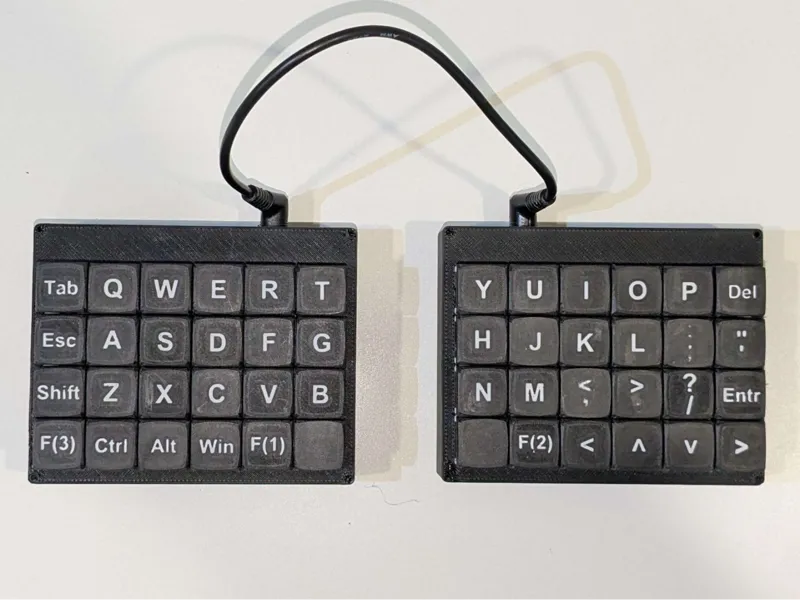 Extra Small keycaps