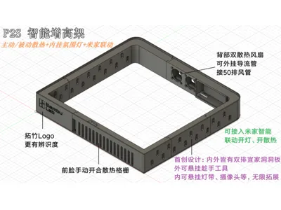 P2S Smart Riser Mijia integration + active/passive cooling exhaust + internal ambient lighting + double-sided internal and external pegboards