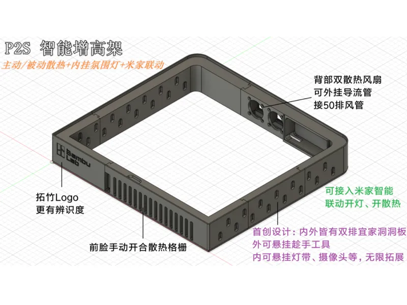 P2S 智能增高架 接入米家+主动/被动散热排气+内挂氛围灯+内外双面洞洞板