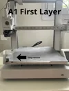 A1M