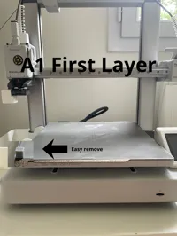 A2L version
