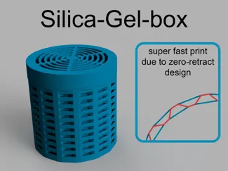 Silica Gel box super fast printing 