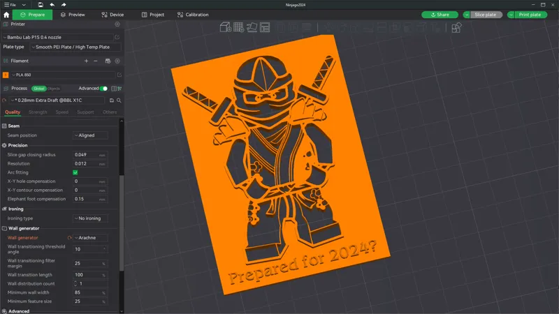 Ninjago2024