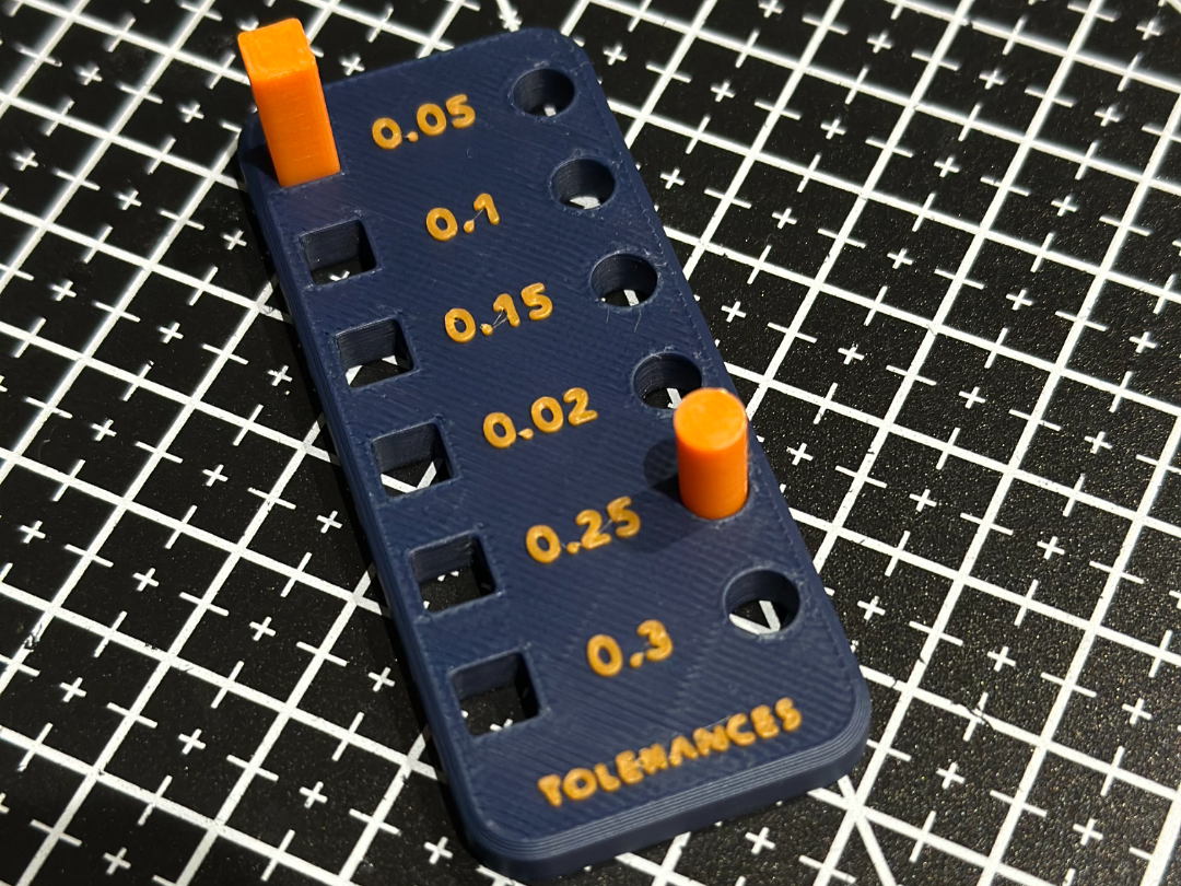 Test des tolérances admissibles