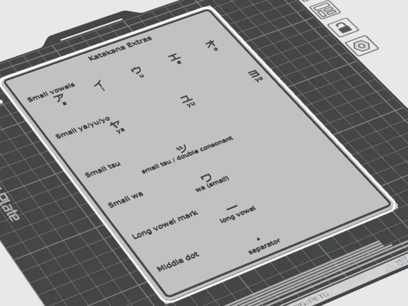 Katakana Study Plate – Extras