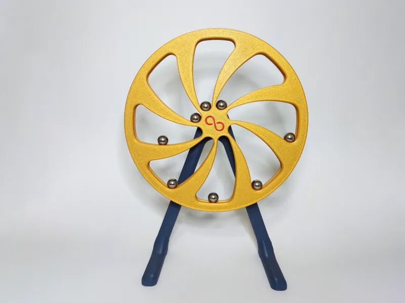 Perpetual Motion Machine Falsification Model