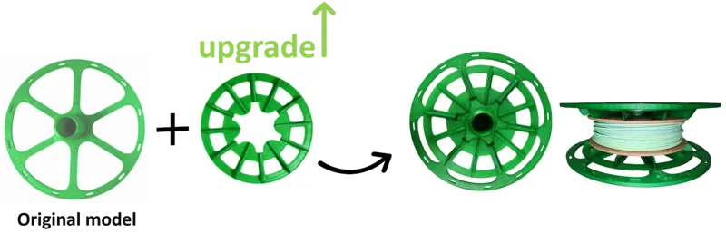 Multi-Diameter Adapter & Filament Smoother