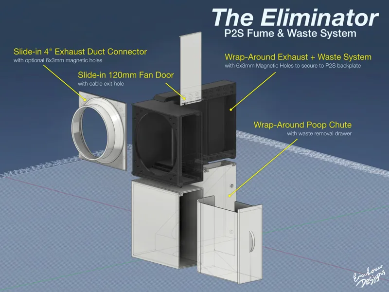 The Eliminator: P2S Fume and Waste System