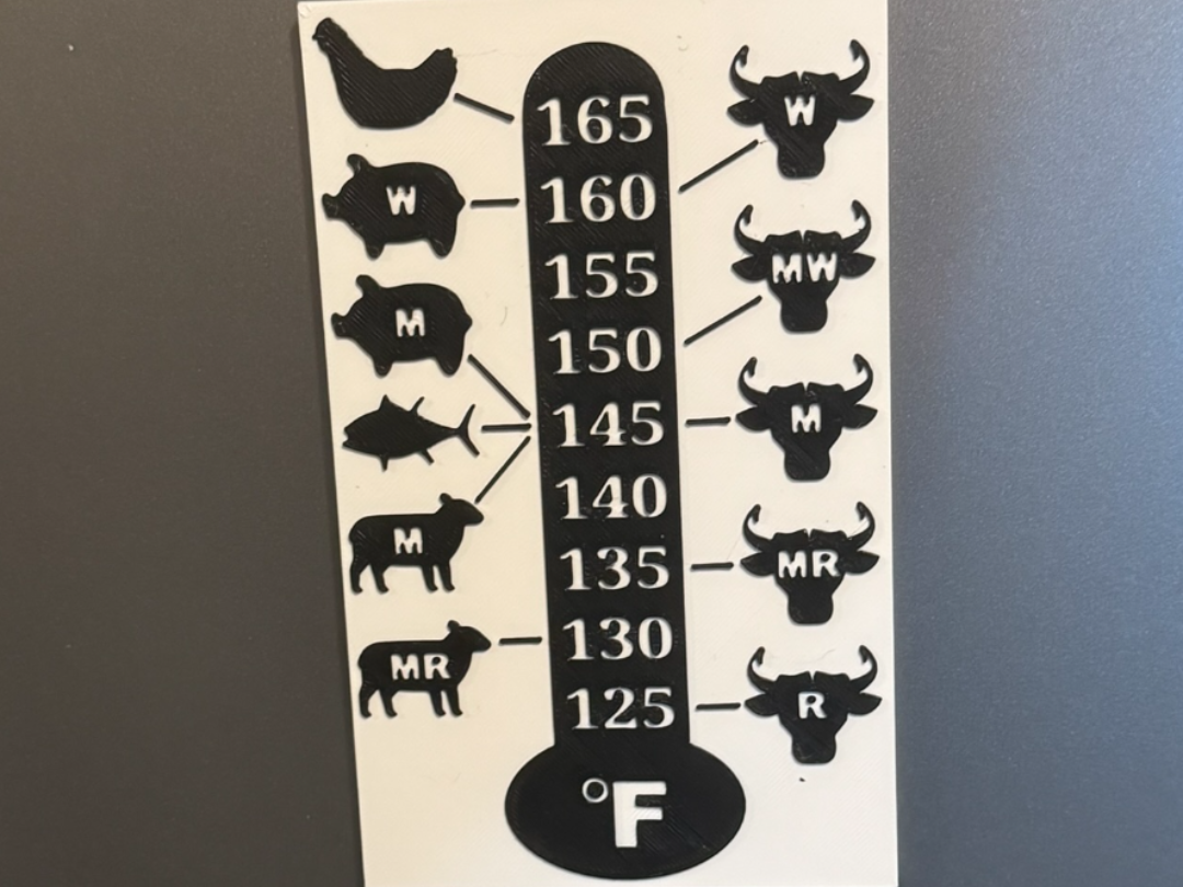 Kitchen Cooking Meat Internal Temps - Imperial