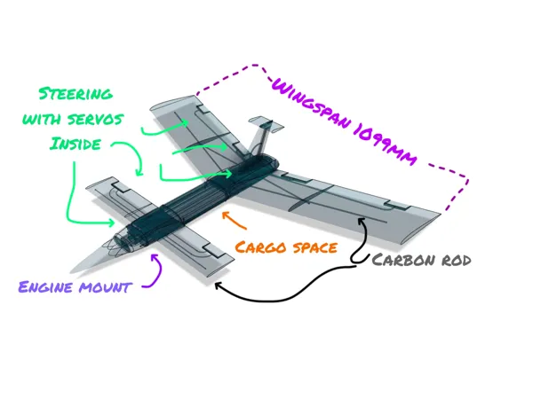https://makerworld.bblmw.com/makerworld/model/USa9e12e16717e90/design/2025-01-08_0f721fc87a234.png