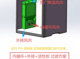 拓竹 P2s 内循环腔室保温外循环排风风道+过滤系统方案 排气排风