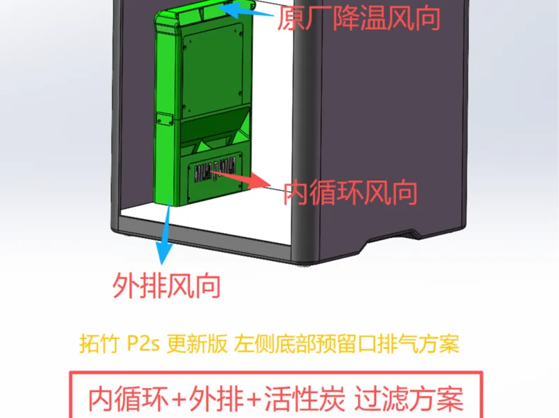 拓竹 P2s 内循环腔室保温外循环排风风道+过滤系统方案 排气排风