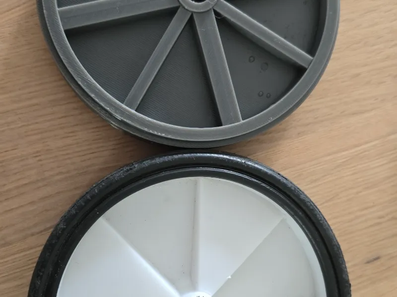 Dresco Sidewheels Zijwieltjes Praxis - Replacement