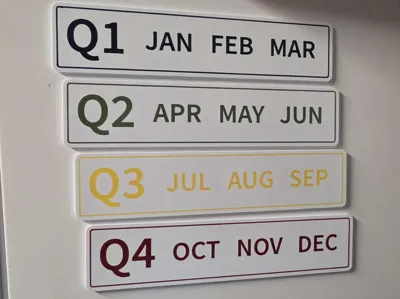 Customizable magnetic quarterly whiteboard placard