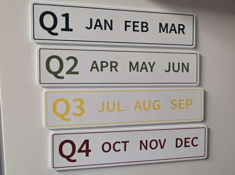 Customizable magnetic quarterly whiteboard placard