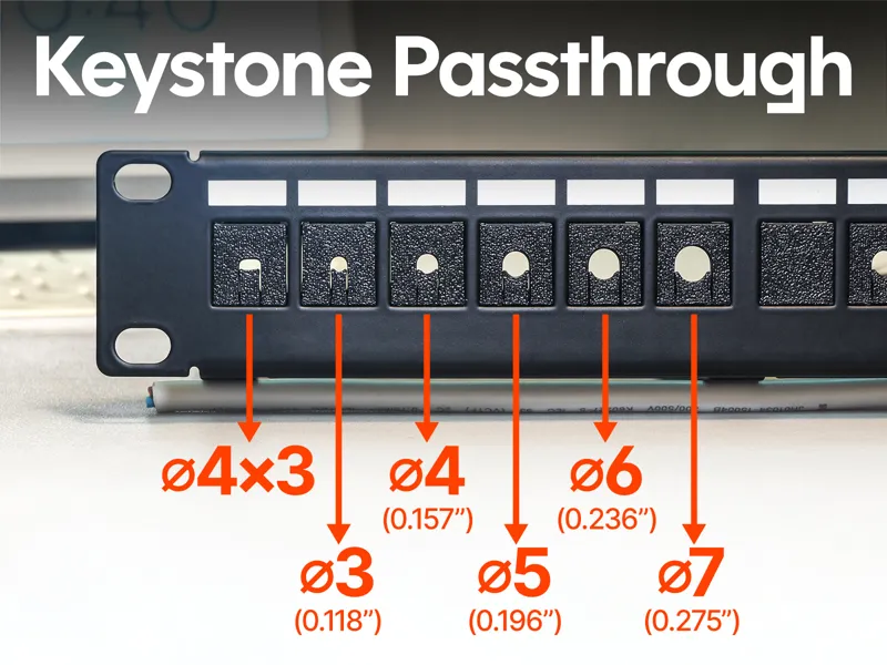 Keystone Insert Passthrough (Various sizes)