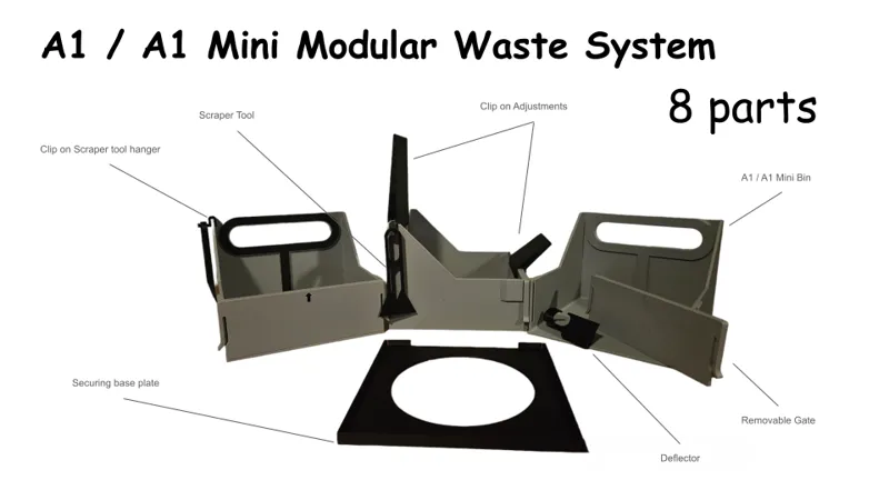 A1 / A1 Mini Waste Management System "Modular POOP Bin / Bucket" 