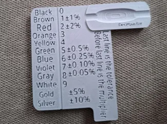 Resistor Color Code checker