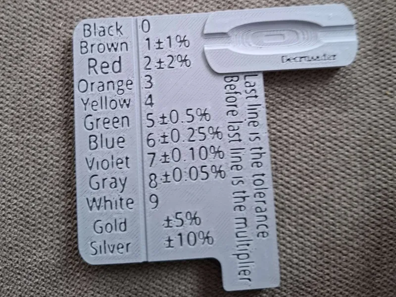 Resistor Color Code checker