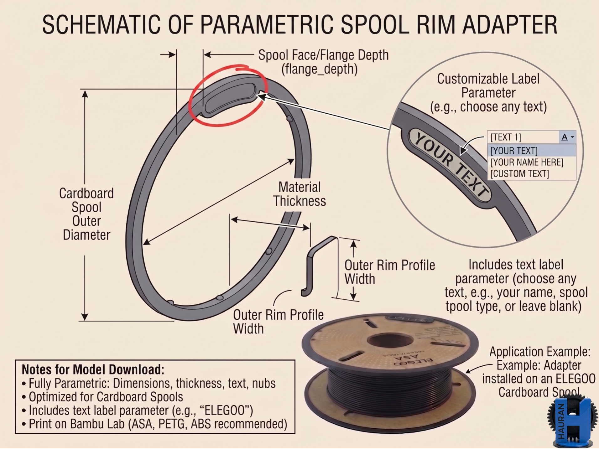Parametric Spool Rim Adapter (Universal)