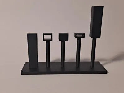 Flat Top Breakout Candlestick Chart