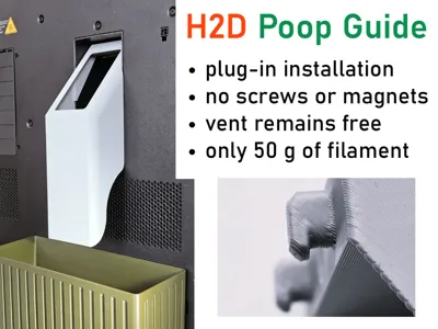 H2D Poop Guide
