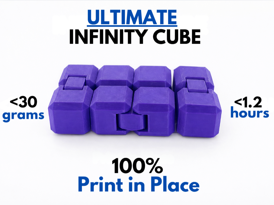 Infinity Cube Fidget (Free to sell)