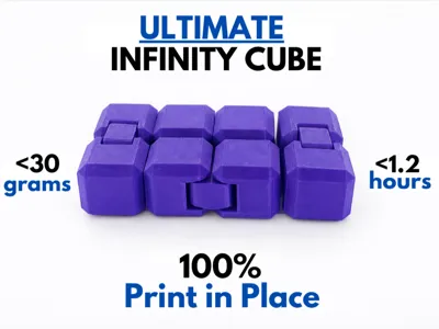 Infinity Cube Fidget (Free to sell)