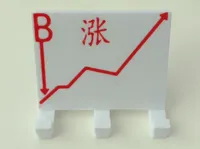 0.2mm 层高, 2 层墙, 15% 填充
