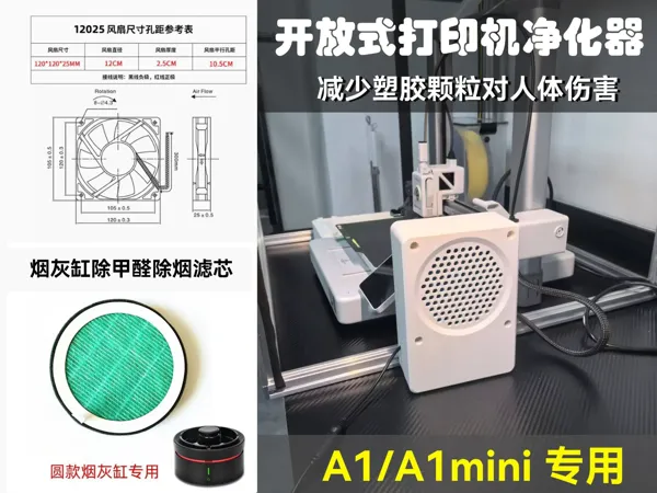 https://makerworld.bblmw.com/makerworld/model/USac5bf6f1b8c5d5/design/641ace39-29bf-4536-8a70-6fa9b4bba071.webp