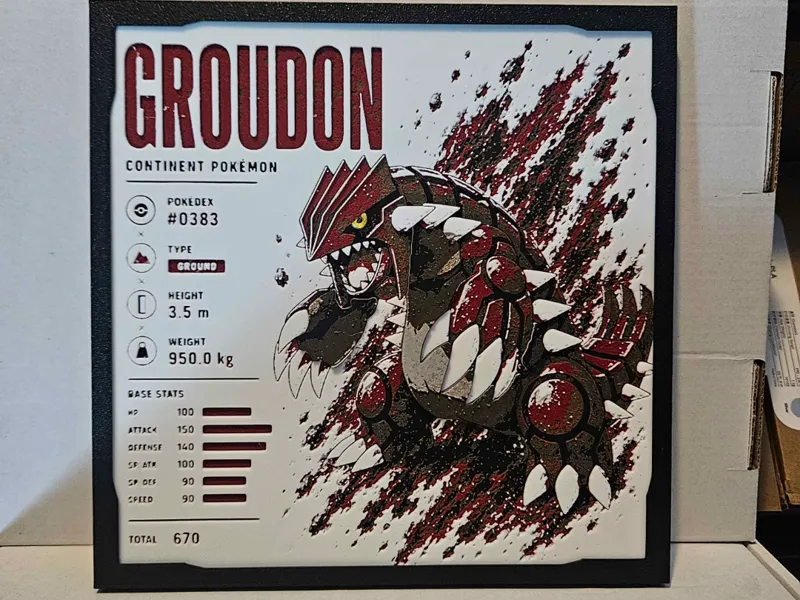Pokemon - Groudon Infographic Hueforge