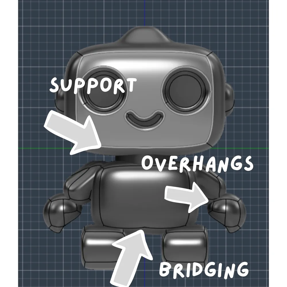 Cute test robot (ONLY 3 GMS) - Free 3D Print Model - MakerWorld