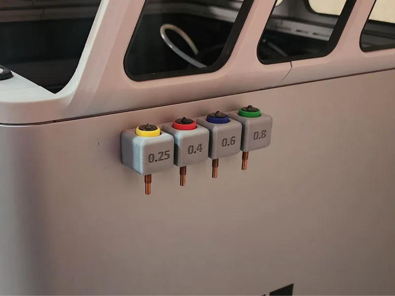 Magnetic Revo Nozzle Holder