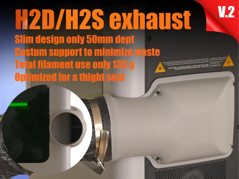 Low profile H2D/H2S exhaust adapter