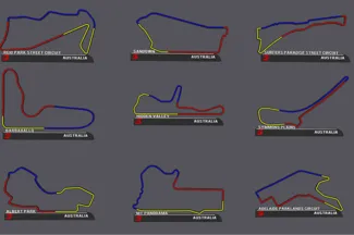 Australian Supercars - Race Tracks