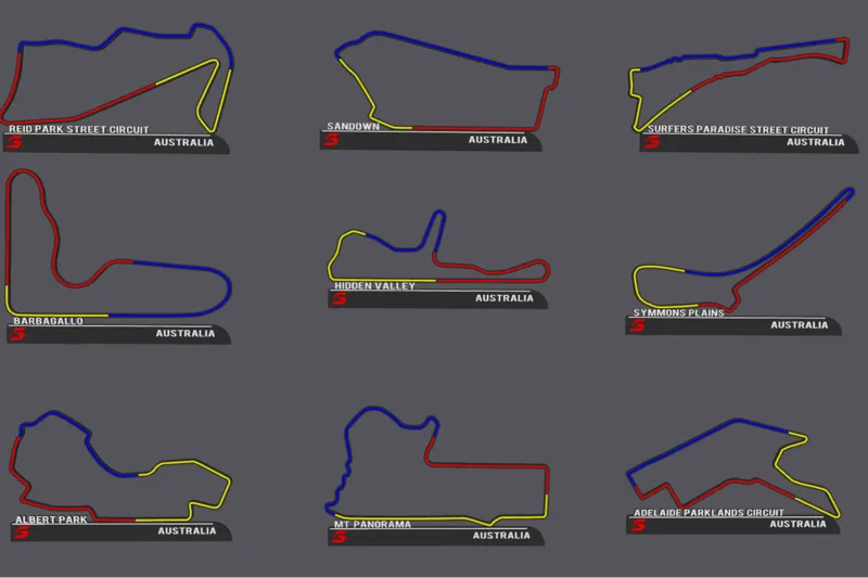 Australian Supercars - Race Tracks