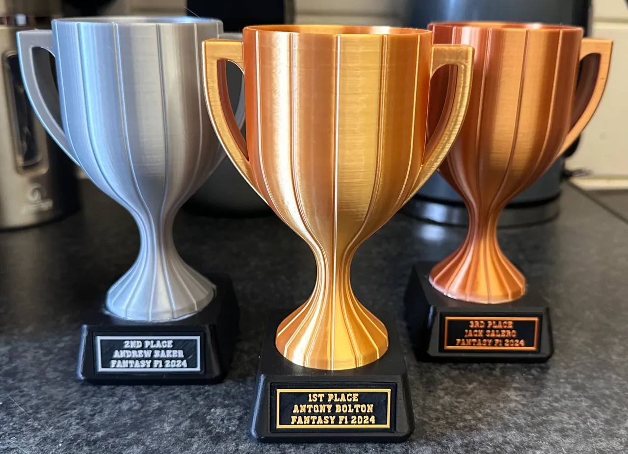 Customizable trophy base with name plate view 2