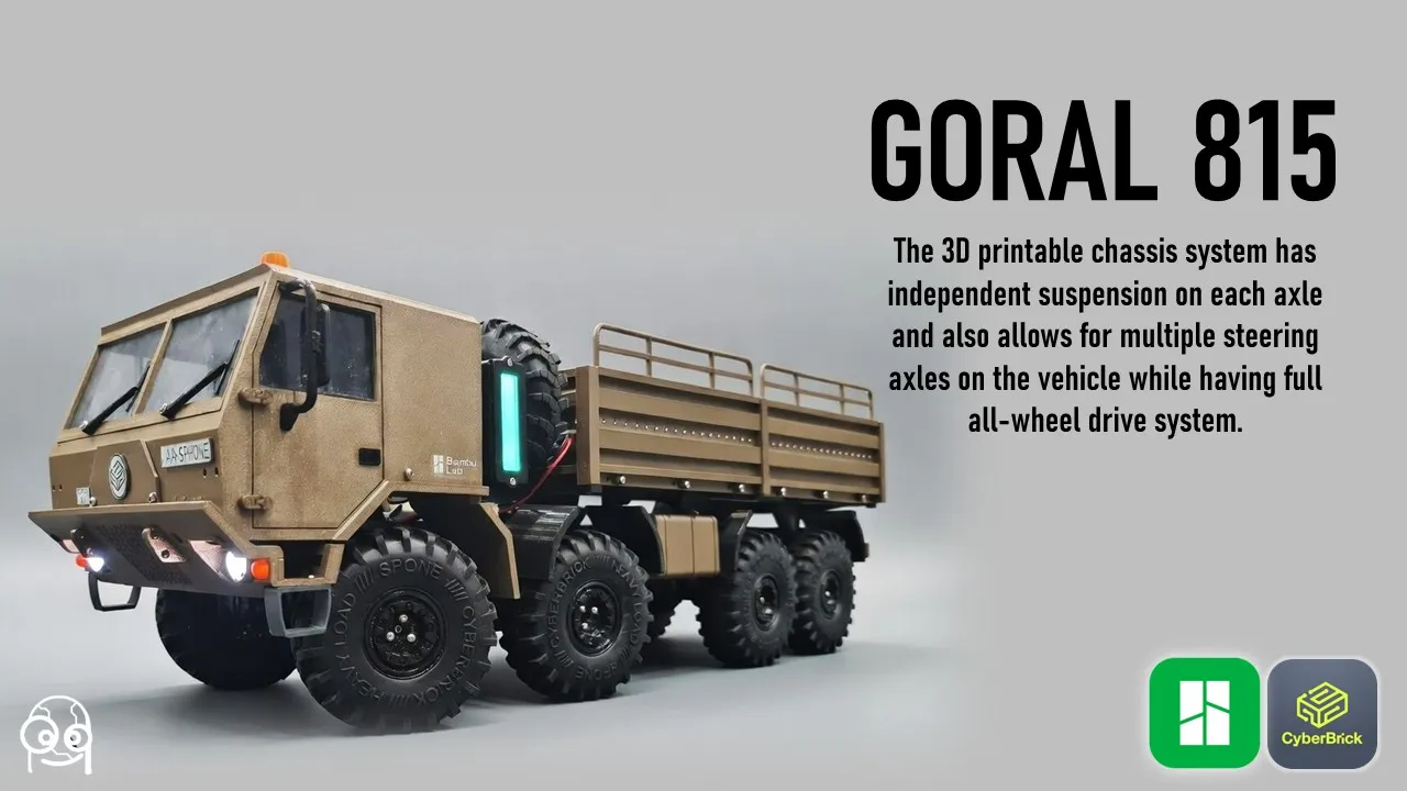 CyberBrick GORAL 815 8x8 6x6 4x4 RC OffRoad Truck view 3