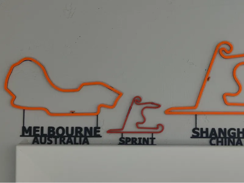 F1 2025 Tracks with Names