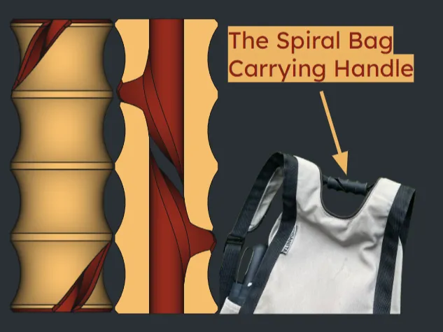The Spiral Bag Carrying Handle