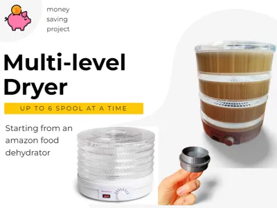 Multi-Filament Dryer for 3D Printing Spool