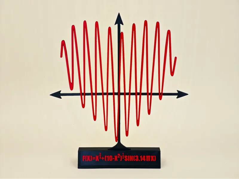 The heartbeat of an engineer
