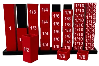 Fractions lerning