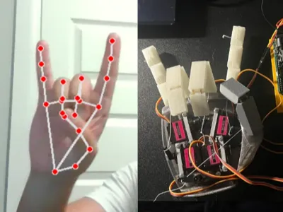 Webcam Controlled Robotic Hand
