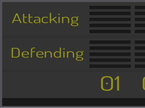 Initiative Tracking System