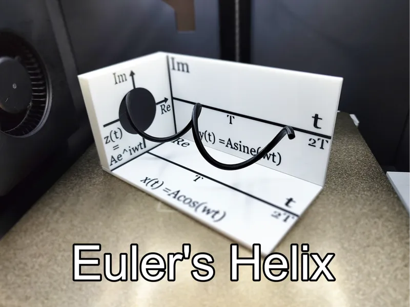 3D Visualization of Euler's Helix