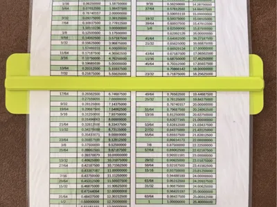 Pattern/Page Guide for Knitting or Crotcheting V2