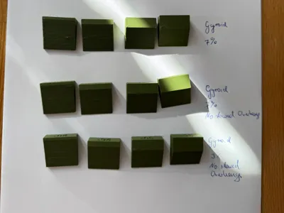 Slopes / Overhangs / Wedges Calibration